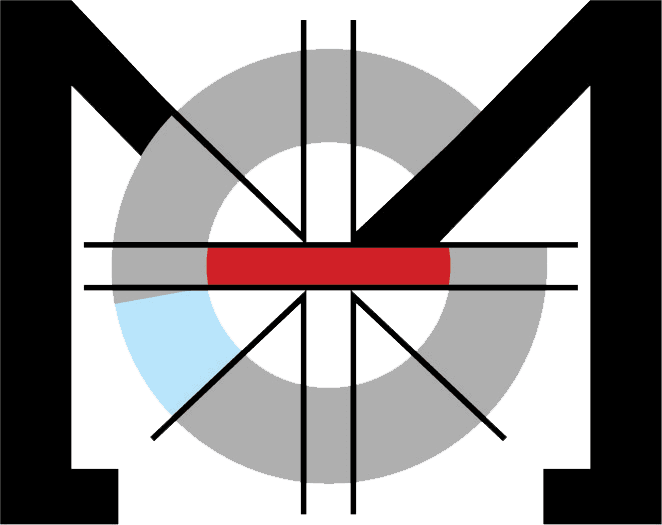 GMS